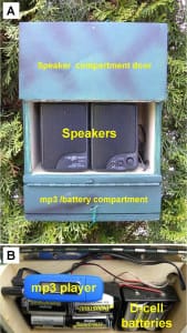 Speakers with labels