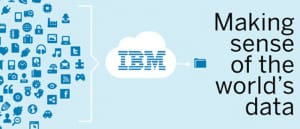 IBM and Western