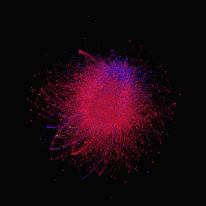 Tweet Explosion