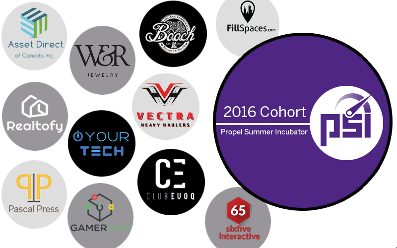 Western’s Propel Summer Incubator launches 2016 cohort