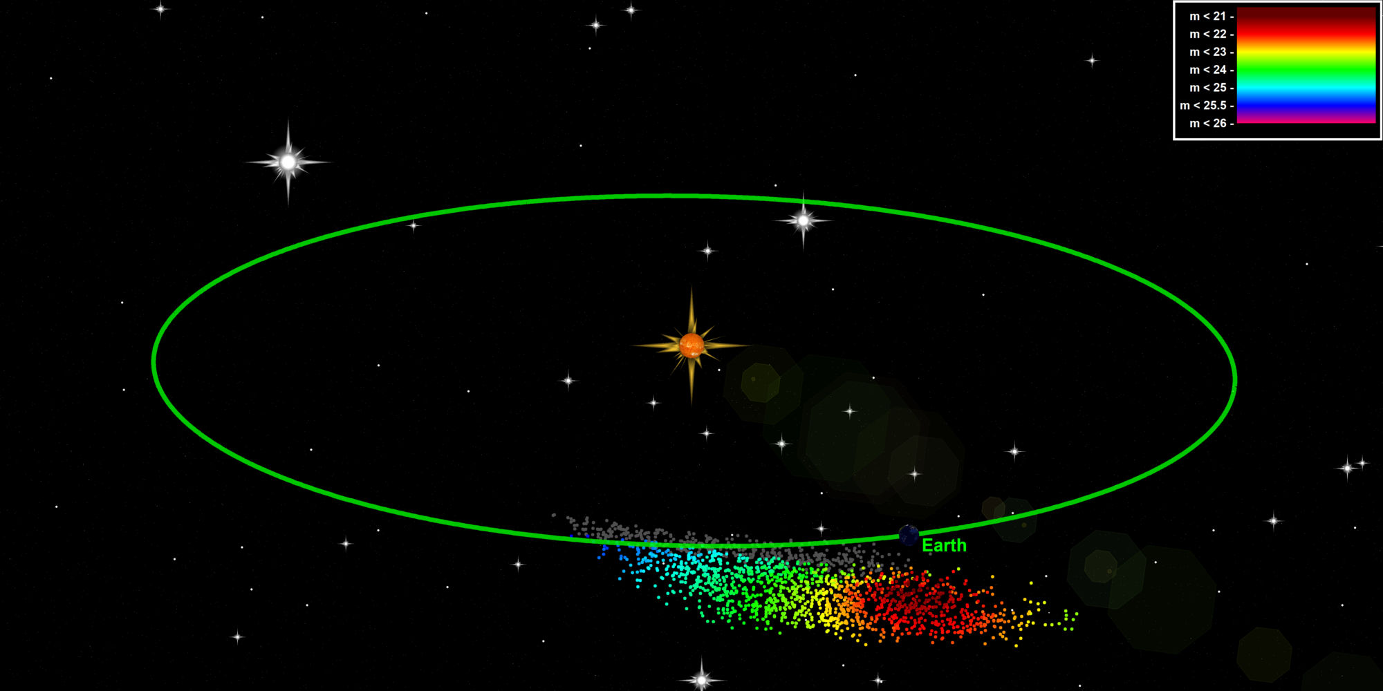 New Western study investigates potential risk of Taurid meteor swarm